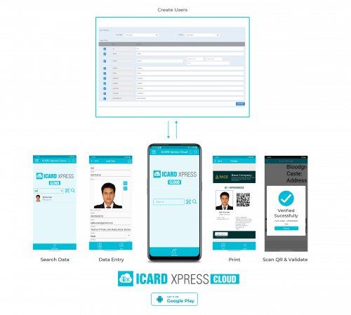 App Connected to Icard Xpress Cloud